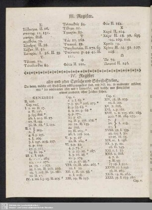 IV. Register aller und jeder Sprüche und Schrift-Stellen