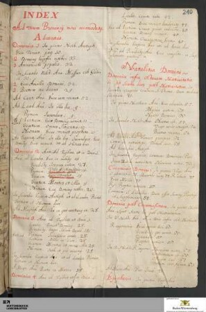 Nachträge, 17. Jahrh.: Index ad usum Breviarii novi accomodatus