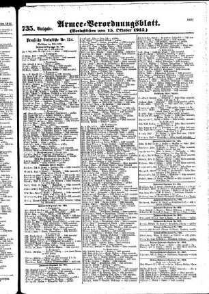735. Ausgabe. Freitag, 15. Oktober 1915