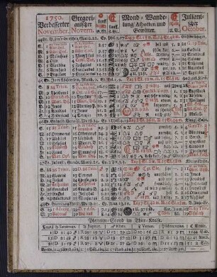 1750. Verbesserter November.