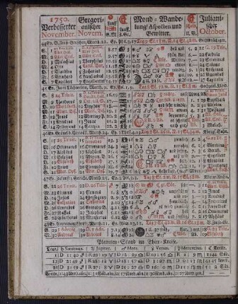 1750. Verbesserter November.