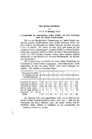 Die faulen Schüler