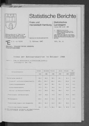 Index der Nettoproduktion im Oktober 1986 : Lfd. Nr. 4