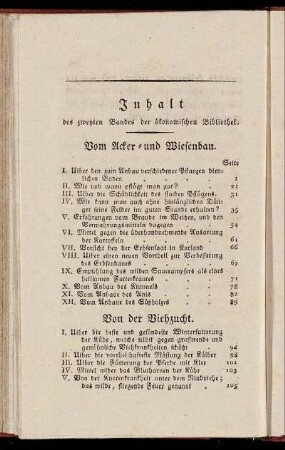 Inhalt des zweyten Bandes der ökonomischen Bibliothek.