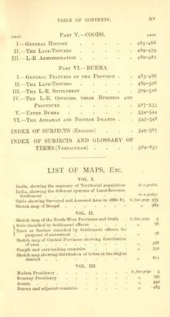 List of maps, etc.