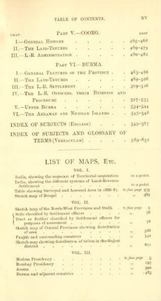 List of maps, etc.