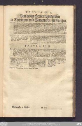 Tabula LI. B.