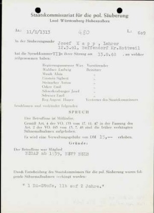 Kapp, Josef