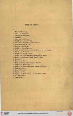 List of views
