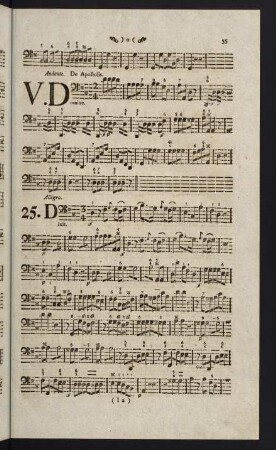 35-48, V. Domine.