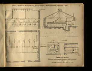 Starke & Hoffmann, Maschinenfabrik, Eisengiesserei und Kesselschmiede in Hirschberg i. Schl.