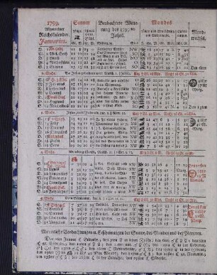 1799. Allgemeiner Reichskalender. Januarius.