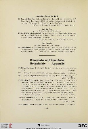Chinesische und japanische Holzschnitte-Aquarelle (Nr. 186-214)