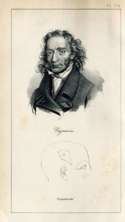 Paganini. Acquisivité