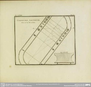 Fig. LXXXII. Fig. LXXXIII. Verticale Abenduhr Für 51º 20´ Polhöhe