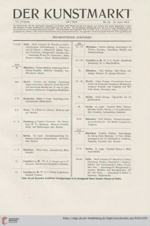 Nr. 28 (26. April 1918)