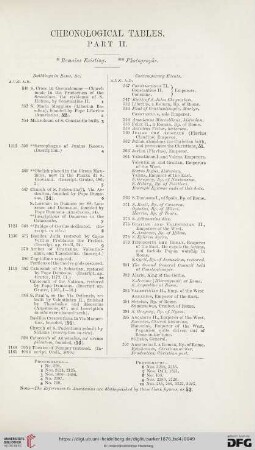 Chronological Tables. Part II