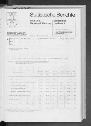 Index der Nettoproduktion im November 1981 : Lfd. Nr. 8
