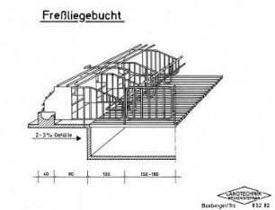 Freßliegebucht