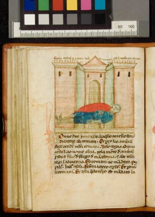 Der Tod des Hannibal
