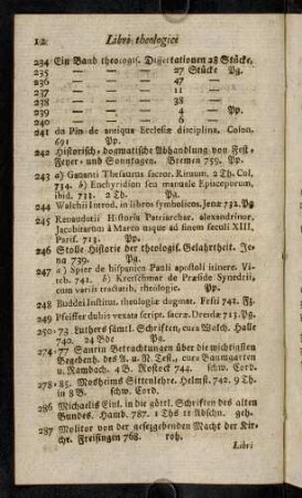 13-29, Libri theologici in Octavo.