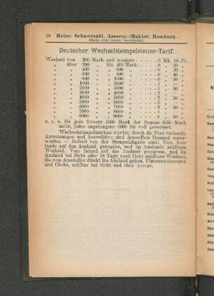 Deutscher Wechselstempelsteuer-Tarif.