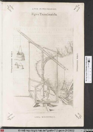 Figura Trentisimasesta