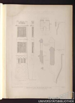 Details Of Windsor Castle.