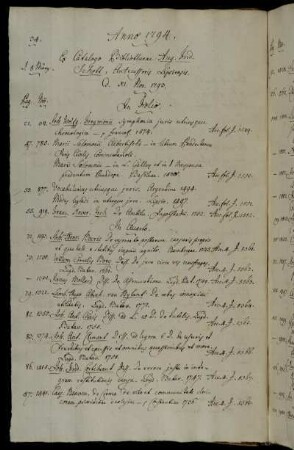 Ex Catalogo Bibliothecae Aug. Frid. Schott, Antecessoris Lipsiensis. d. XI. Nov. 1793.