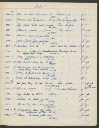 1955 Dezember (Nr. 2854 bis 3095)