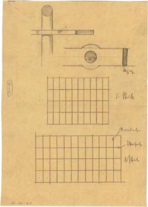 Hildebrand, Adolf von; Technische Geräte - Details