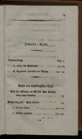 Inhalts - Tafel.