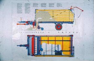 Schemazeichnung: Erntetechnik, Ladewagen, Bauart, Technische Grundlagen