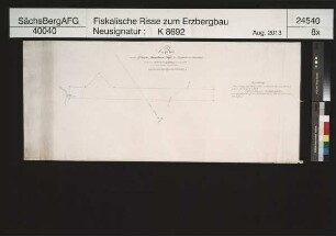 Grubenfeld von Tannenbaum Fundgrube am Hirschstein und Schwarzwasser bei Bermsgrün und Antonsthal