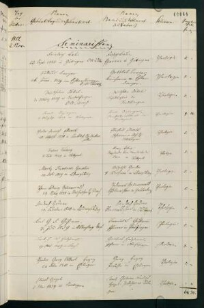 Wintersemester 1857/1858. Rektorat Christian Palmer