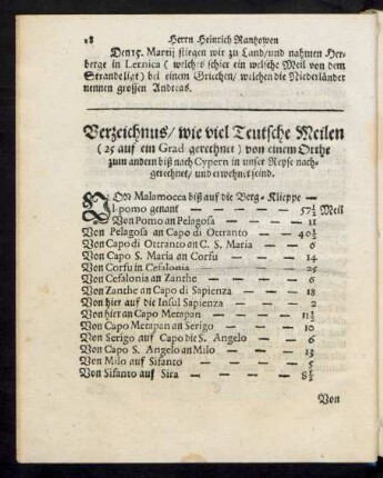 Verzeichnus/ wie viel Teutsche Meilen ... von einem Orthe zum andern biß nach Cypern in unser Reyse nachgerechnet/ und erwehnet seind.