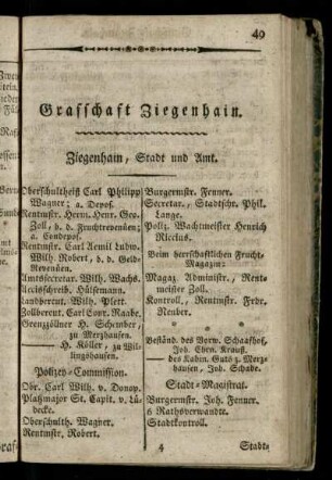 Grafschaft Ziegenhain