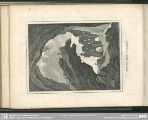 Bucco del Piombo