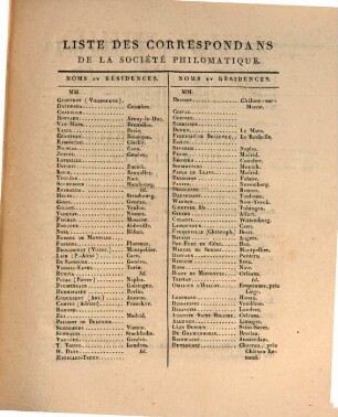 Bulletin. 1816
