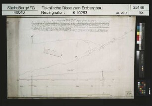Freude Gottes samt Gelobt Land Fundgrube am Wagenbach bei Marienberg