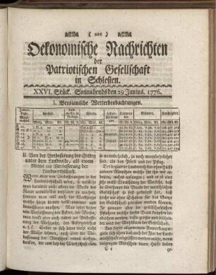 XXVI. Stück. Sonnabends den 29 Junius. 1776.