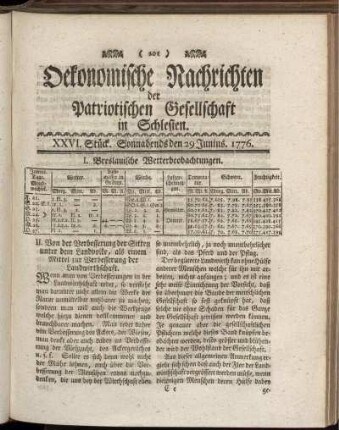 XXVI. Stück. Sonnabends den 29 Junius. 1776.