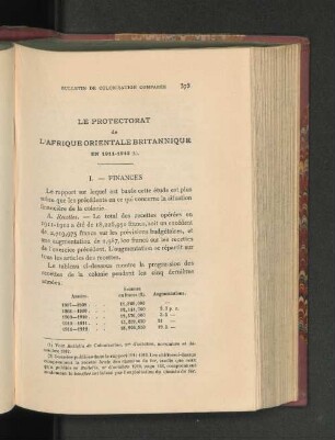 Le Protectorate De L'Afrique Orientale Britannique.