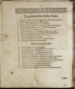 Verzeichnuß der [...] Tafel.