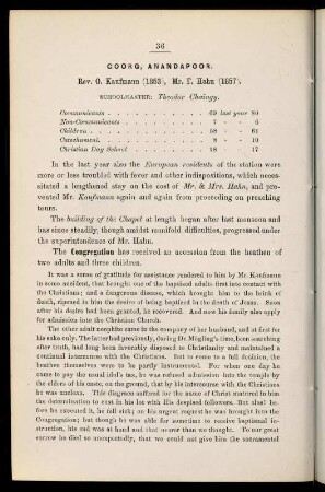 36-37, Coorg, Anandapoor
