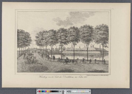 Hamburg von der Seite des Deichthores im Jahre 1700 (Hamburg's Vergangenheit in bildlichen Darstellungen ; I,13a)