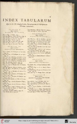Index Tabularum