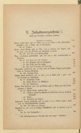 II. Inhaltsverzeichnis