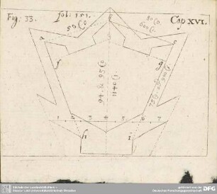 Fig: 33. fol: 151, Cap. XVI