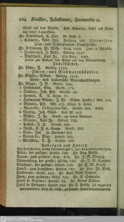 Aubergen, Hotels, Gasthöfe, …